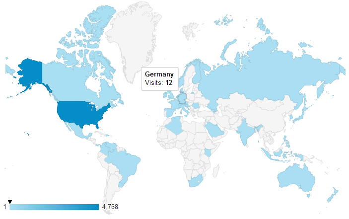 All About You: UrbanCorning.com Visitor Stats